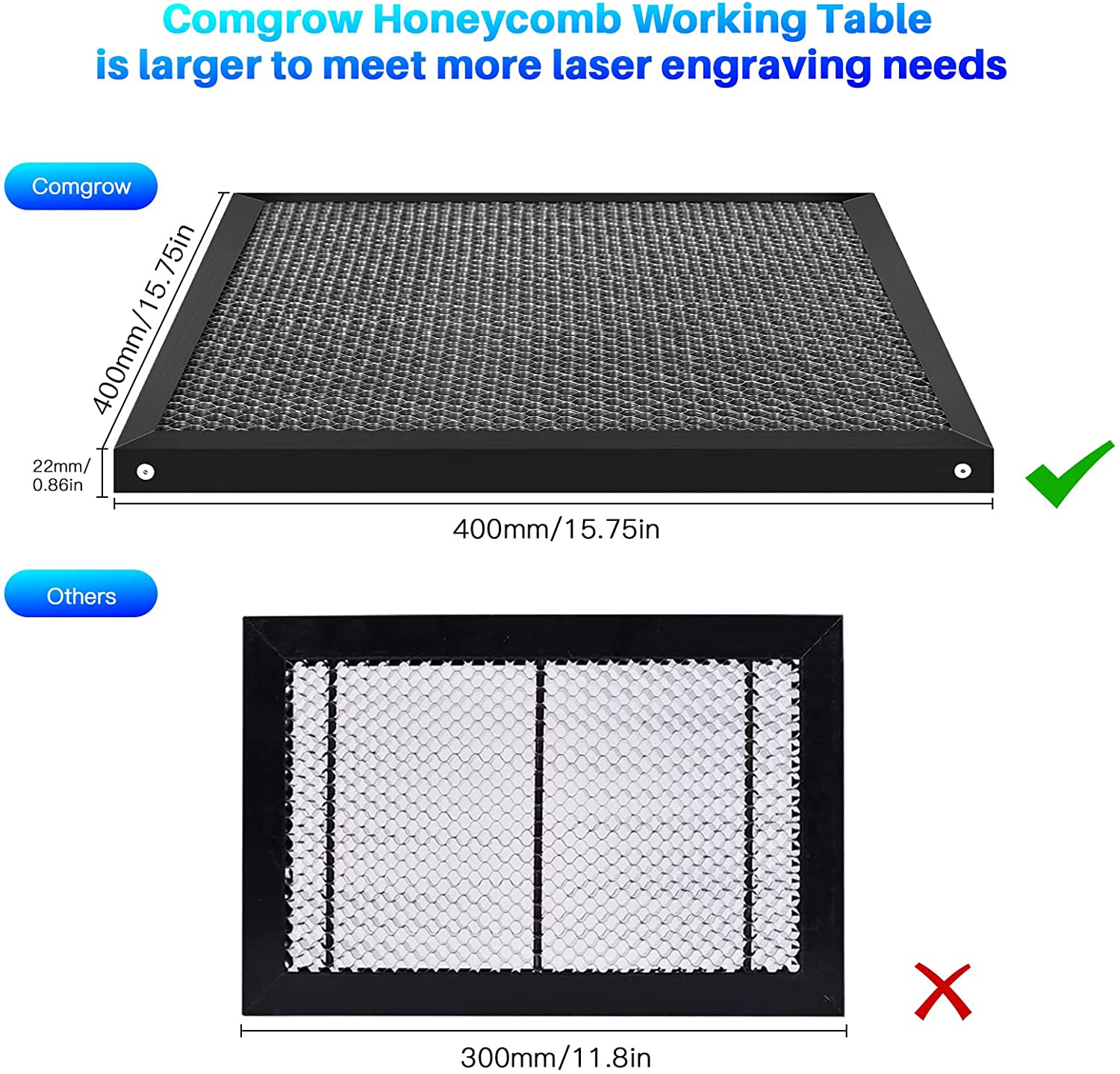 Panel láser de Honeycomb con placa de aluminio COMGROW para la máquina de cortador de grabador