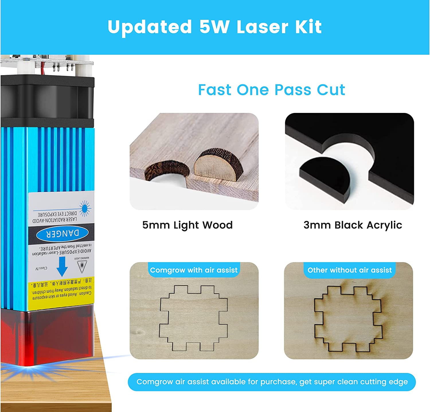 Kit modulo incisore laser compresso a facciata ComGrow per CNC/Laser/Stampante
