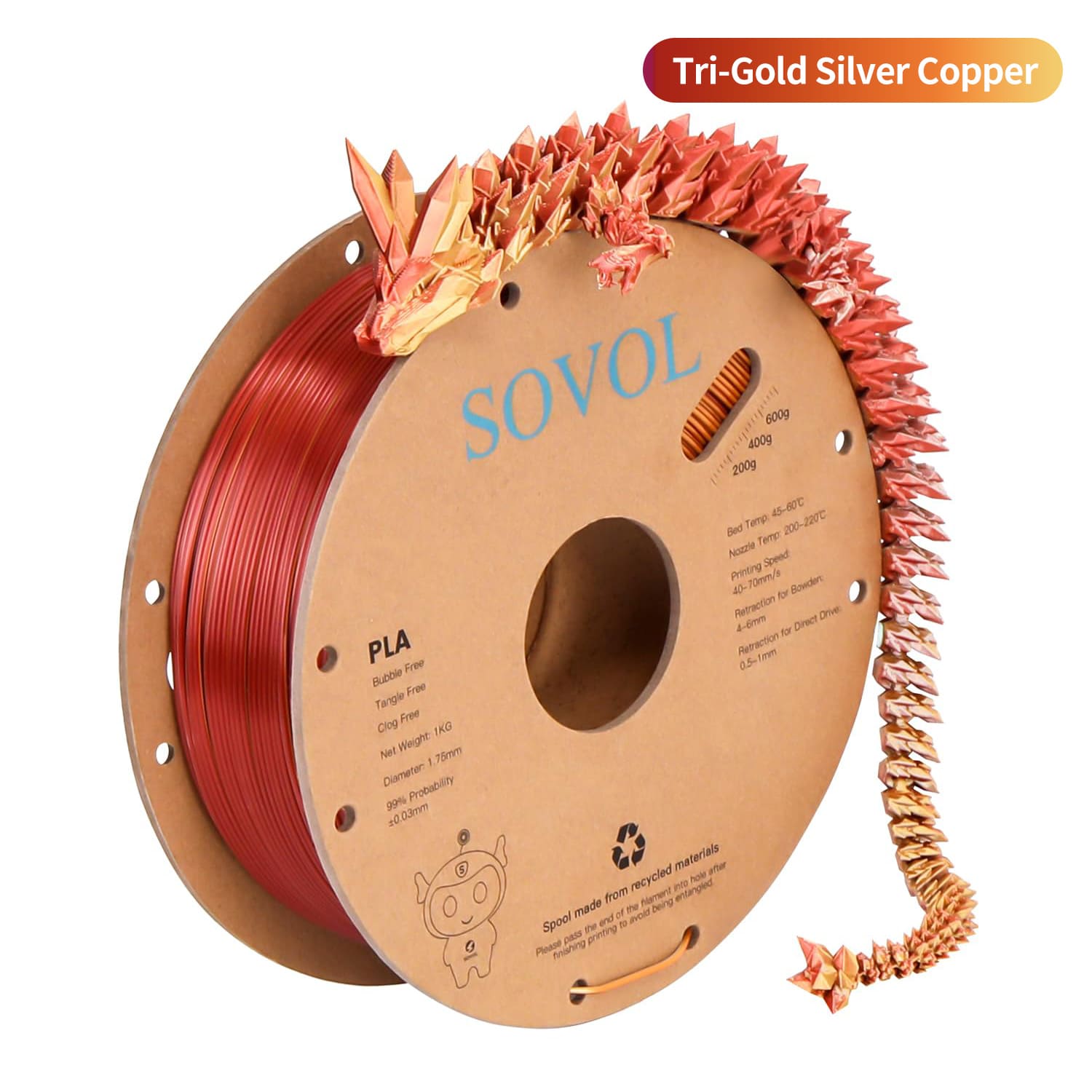 Tri-GoldSilverCopper.jpg